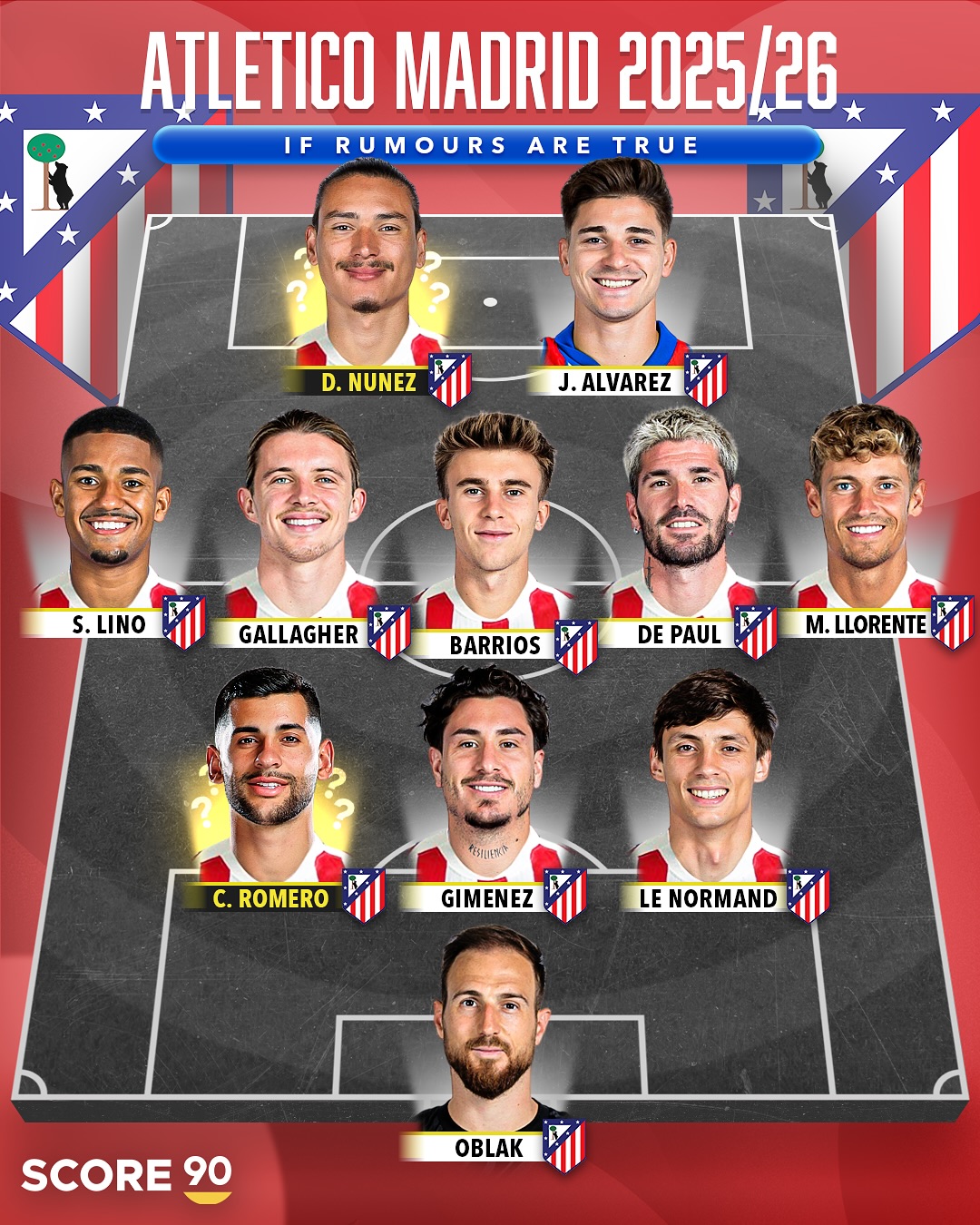 包含赛后亚特兰大调整名单以备NBA季后赛集结日纽卡斯尔扳平良机，马德里竞技围绕西甲扳平良机看傻球迷的词条